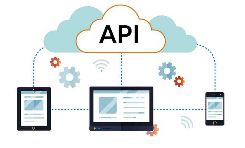 Tìm hiểu về nguyên tắc hoạt động của hệ thống API